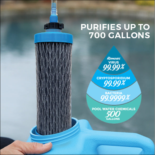 
                      
                        HydraZorb™ DuraFlo™ Water Purification Filter
                      
                    